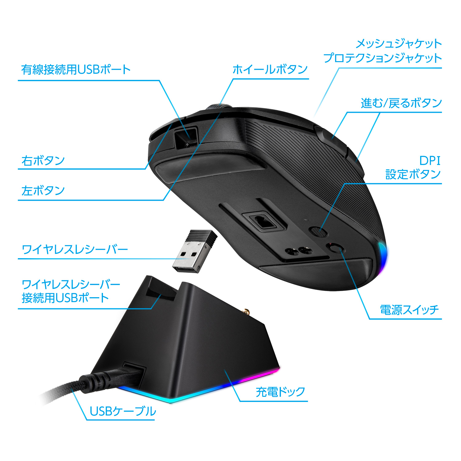 CRC-WGMRGB01_charging